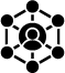 Coordinated Services